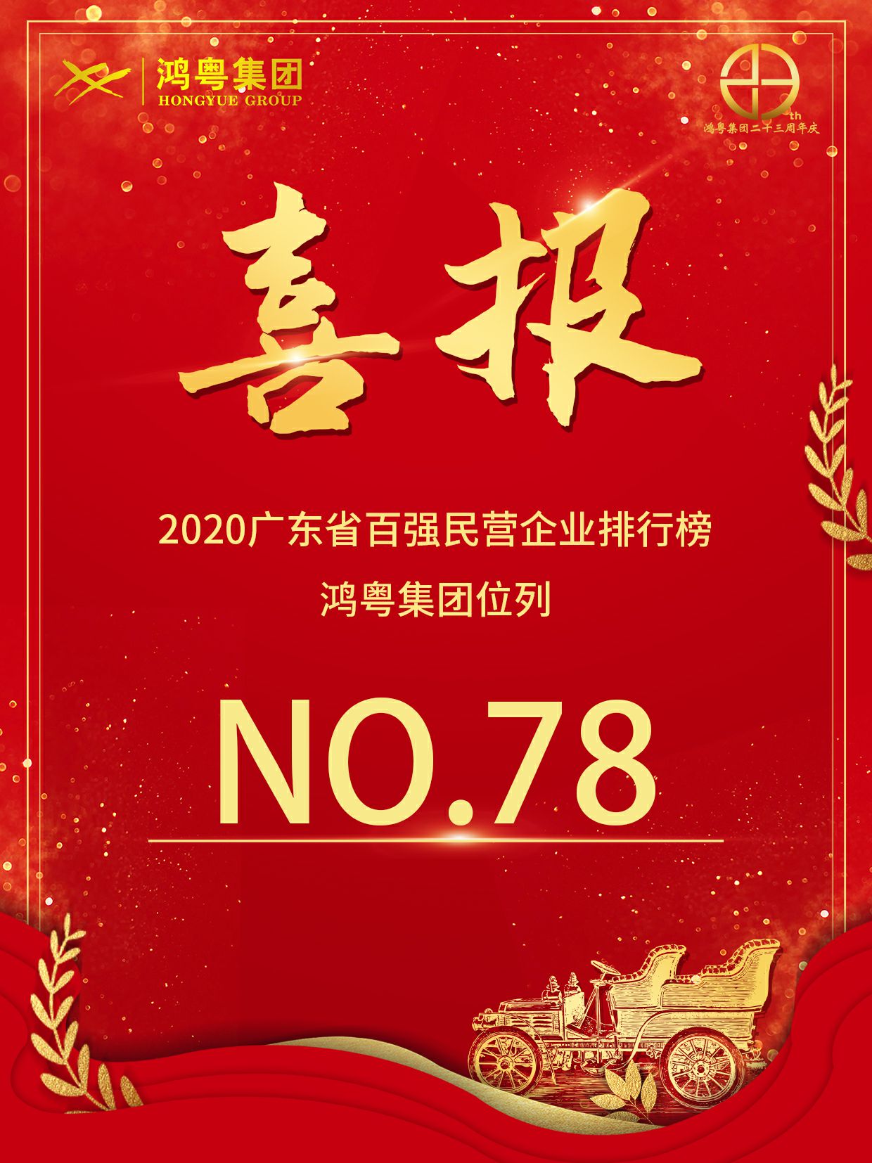 喜报丨长沙睿达碳中和技术服务有限公司荣获2020广东省民营企业百强(图1)